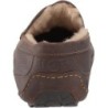 UGG Ascot B0FJFWN2RS Innovation Matériaux