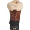 UGG Butte Pour Marche